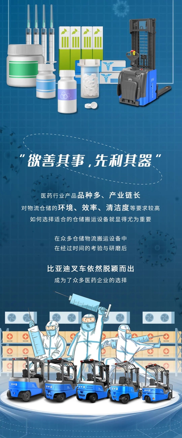 比亞迪叉車 比亞迪叉車